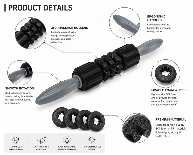 5-in-1 Deep Tissue Muscle Massage Roller Stick, Black/Grey