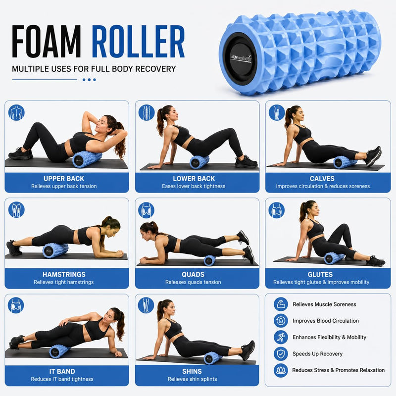 Anti Slip EVA Foam Roller for Deep Tissue Massage, Light Blue, 33Cm*12Cm