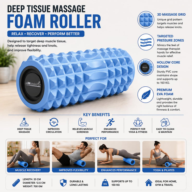 Anti Slip EVA Foam Roller for Deep Tissue Massage, Light Blue, 33Cm*12Cm