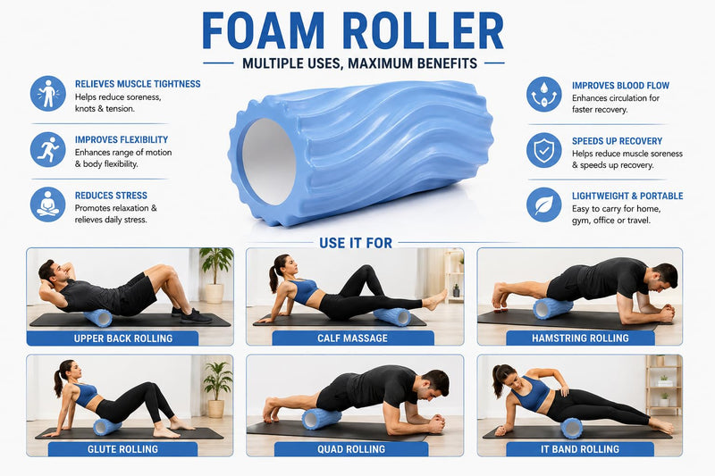 Anti Slip EVA Foam Roller for Deep Tissue Massage, L Blue, 33Cm*14Cm