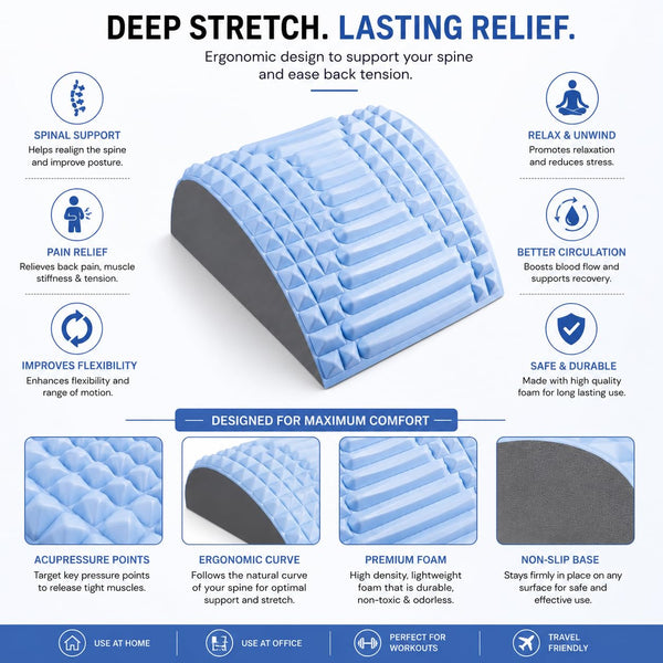 Cervical Neck Stretcher Pillow, Blue