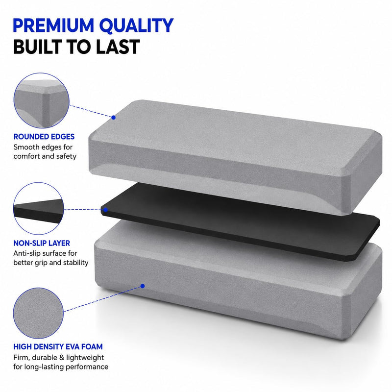 Premium High Density EVA Foam Yoga Block, Grey