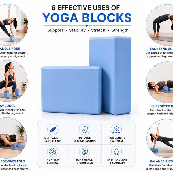Yoga Block High Density EVA Foam Yoga Brick, Light Blue