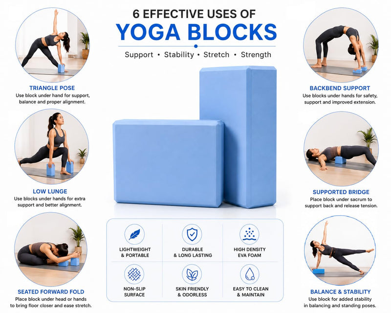 Yoga Block High Density EVA Foam Yoga Brick, Light Blue