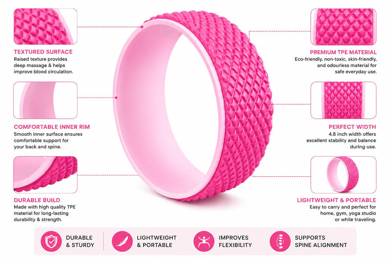Yoga Wheel, Pink